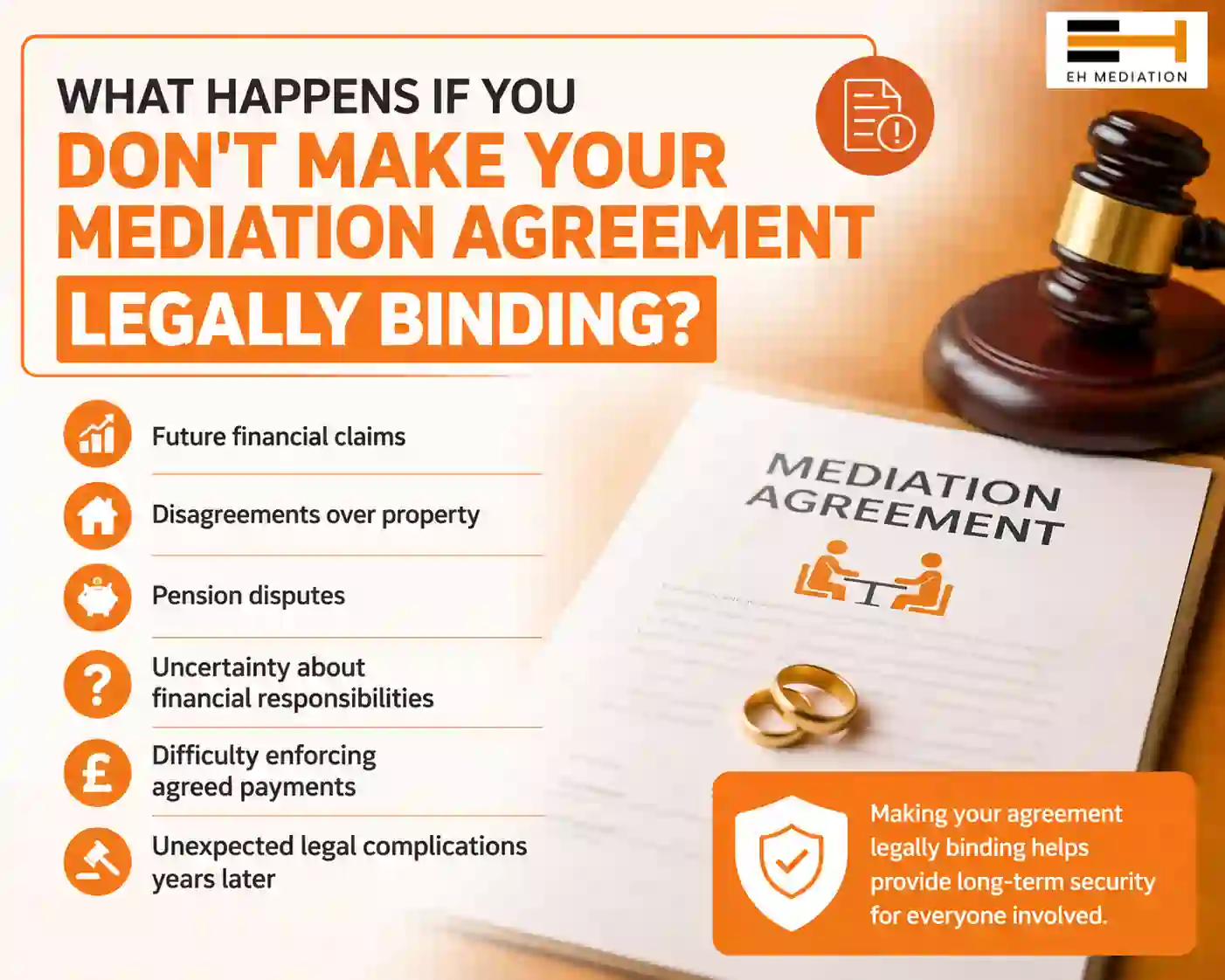 What Happens If You Don't Make Your Mediation Agreement Legally Binding Darlington?